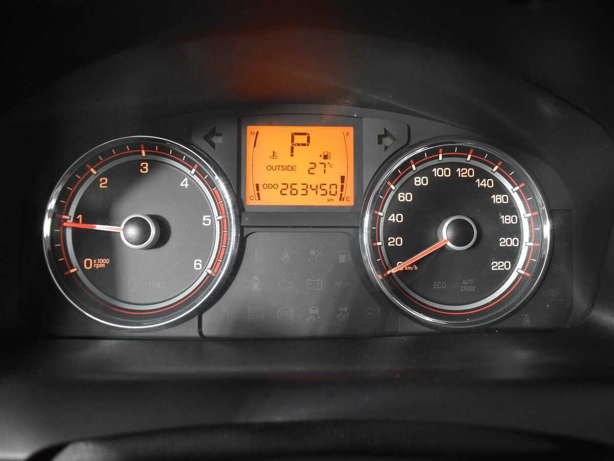 Б/У Сан-Ён Актион 2013 года. Фото: #12