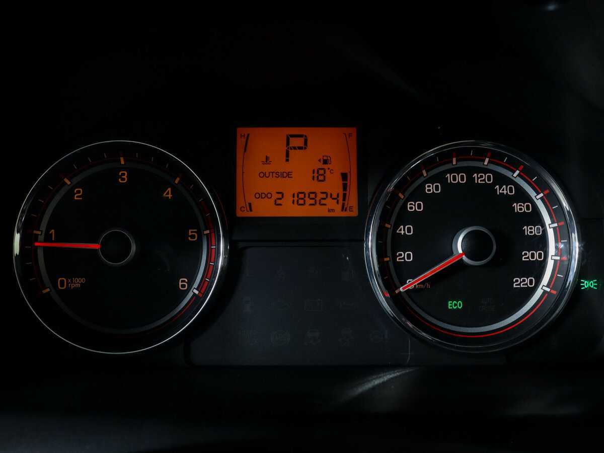 Б/У Сан-Ён Актион 2012 года. Фото: #10